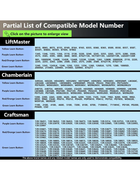 Control Remoto Universal Garaje BeanKOneal TX301 4 Botones