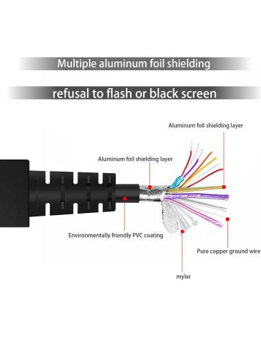 Cable HDMI Xinhua para Nintendo Switch 1.5m 4K Negro