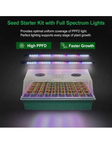 Bandeja de Inicio de Semillas TONYFUL con Luz de Crecimiento 60 Celdas