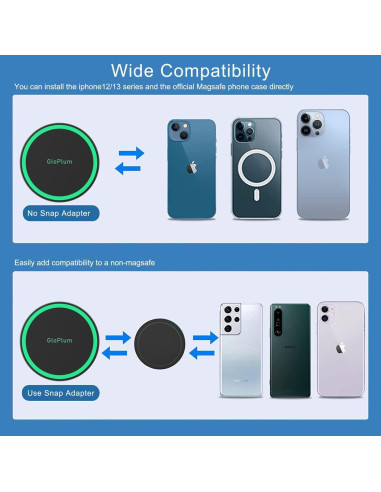 Soporte Carga Inalámbrica Magnético Gloplum para iPhone 15/14/13