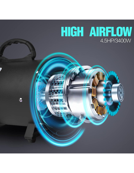 Secador de Perros HooHcc 4.5HP Ajustable con Accesorios