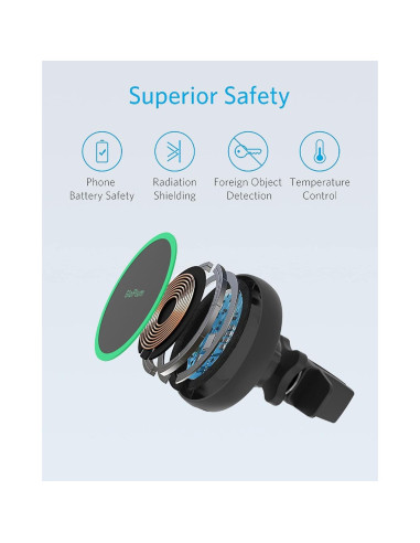 Soporte Carga Inalámbrica Magnético Gloplum para iPhone 15/14/13