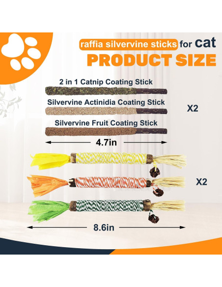 12 Juguetes de Masticar para Gatos Sysmashing - Silvervine Natural