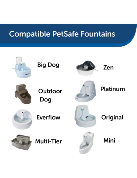 Filtros de Carbono PetSafe Drinkwell para Fuentes de Agua - 3 Unidades Filtros de Carbono PetSafe Drinkwell para Fuentes de Agua - 3 Unidades