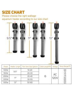 Calentador de Acuario Sumergible Orlushy 300W Ajustable con Termómetro 2