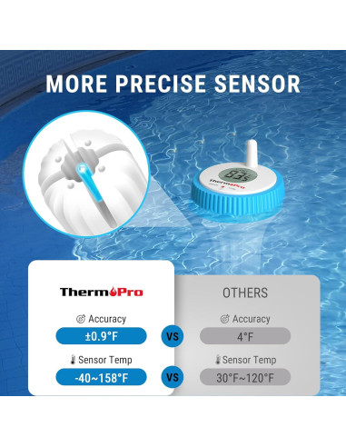 Termómetro de piscina digital ThermoPro TP211B flotante IPX8