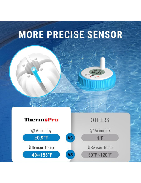Termómetro de piscina digital ThermoPro TP211B flotante IPX8