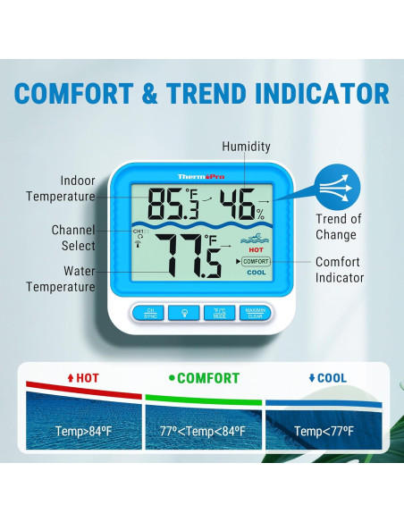 Termómetro de piscina digital ThermoPro TP211B flotante IPX8