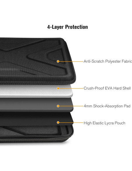 Funda Dura SITHON para Laptop 15.6" y MacBook Pro 16"