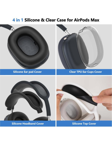 Funda 4 en 1 para AirPods Max Polislime TPU y Silicona Negra