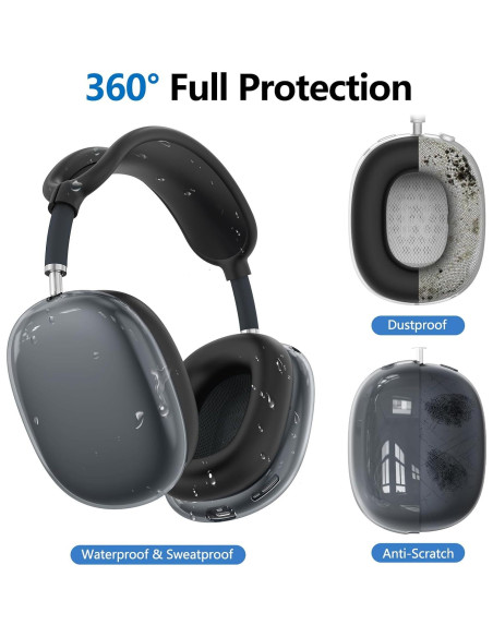 Funda 4 en 1 para AirPods Max Polislime TPU y Silicona Negra