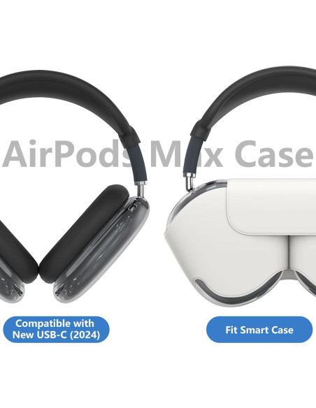 Funda 4 en 1 para AirPods Max Polislime TPU y Silicona Negra