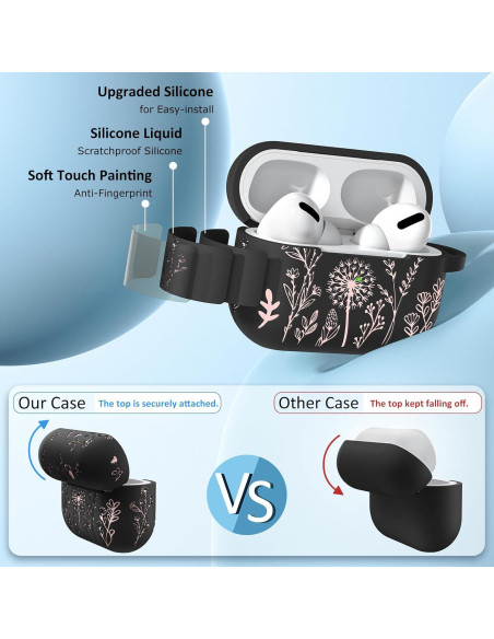 Funda Silicona Floral Minyee para AirPods Pro 1ra/2da Gen