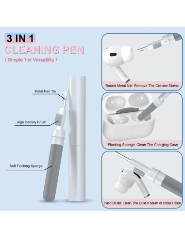 Funda Silicona 3D YIPINJIA para AirPods Pro 2 - Paquete de 3