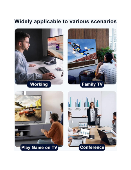 Adaptador USB-C a HDMI 4K LIEZHUA para iPhone 16/15 Pro Adaptador USB-C a HDMI 4K LIEZHUA para iPhone 16/15 Pro