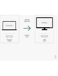 Adaptador Activo DisplayPort a HDMI Plugable 4K 60Hz 2