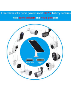Panel Solar 5V 6W Omiention para Cámaras Eufy - 2 Paquete 2