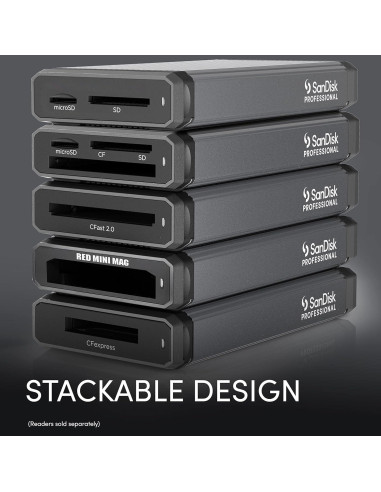 Lector de tarjetas SanDisk Professional PRO-Reader SD y microSD USB 3.2