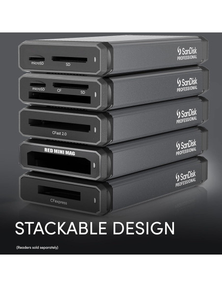 Lector de tarjetas SanDisk Professional PRO-Reader SD y microSD USB 3.2