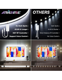 Tira LED COB MIWISE 20m 6000K Regulable Control Remoto 2