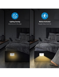 Luz de Escalera LED AMIR con Sensor de Movimiento 2 Pcs 40 Lúmenes 2