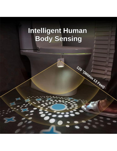 Luz Nocturna para Inodoro CGSZDMZY LED 16 Colores Recargable