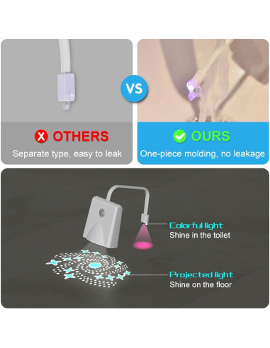 Luz Nocturna para Inodoro CGSZDMZY LED 16 Colores Recargable
