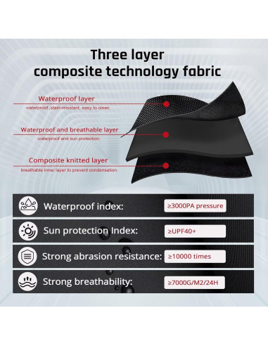 Cubierta SUV Impermeable AltoCover Ajuste Universal 482 cm