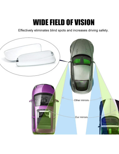 Espejo de Punto Ciego Convexo Povtii 2 PCS Ajustable 360