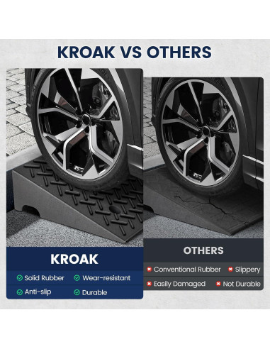 Rampas de Goma KROAK 5" Elevación 4 Toneladas Antideslizantes