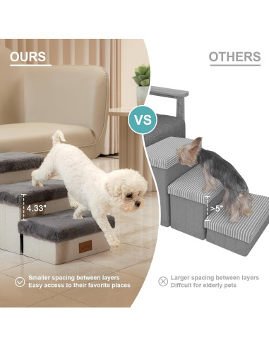 Escalera Plegable para Perros Pequeños Cozy Kiss 3 Niveles Gris