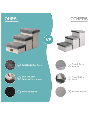 Escalera Plegable para Perros Pequeños Cozy Kiss 3 Niveles Gris