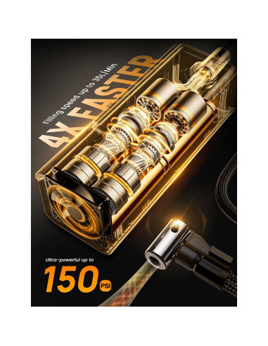 Inflador de Neumáticos Portátil Lamicall VHEP01-B2 150 PSI