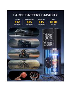 Compresor de Aire Portátil CKWUE C7 180 PSI Inalámbrico 2