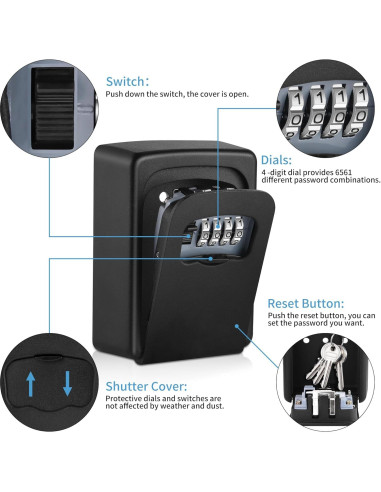 Caja de Llave de Seguridad AMMIY Montada en Pared 5 Llaves