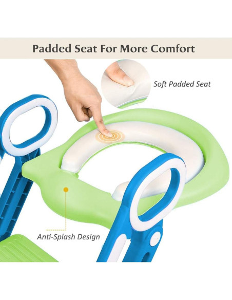 Asiento de Entrenamiento para Baño KATARUS Ajustable Verde-Azul