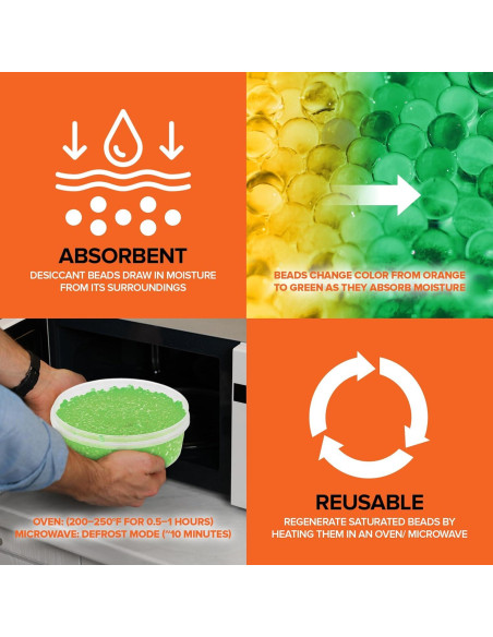 Perlas de Gel de Sílice 2 LB - Deshidratantes Reutilizables 3-5mm