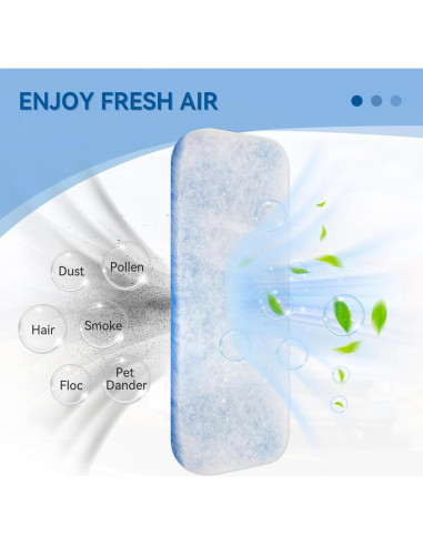 Filtro de Aire RV AC Luxlead 12.875x5.5" MERV 6 - Paquete de 4