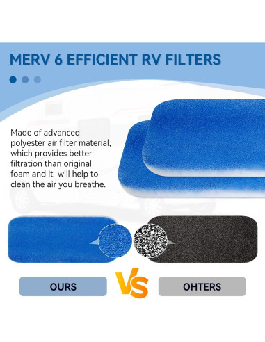Filtro de Aire RV AC Luxlead 12.875x5.5" MERV 6 - Paquete de 4
