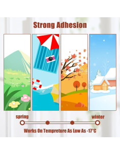 Cinta de Sellado de Ventanas Transparente Todaylin 5.08 cm x 10 m 2