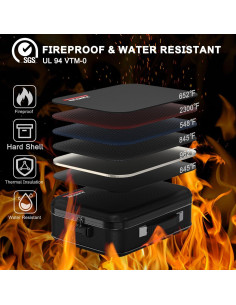 Caja de Documentos a Prueba de Fuego JUNDUN 39x29cm Negra 2