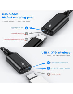 Divisor USB C MOGOOD a 2 USB C Femenino Carga Rápida 60W 2