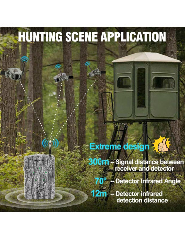 Kit de Alarma Inalámbrica Bestguarder SY007Plus 300m 5 Detectores