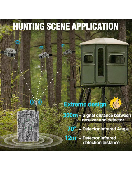 Kit de Alarma Inalámbrica Bestguarder SY007Plus 300m 5 Detectores