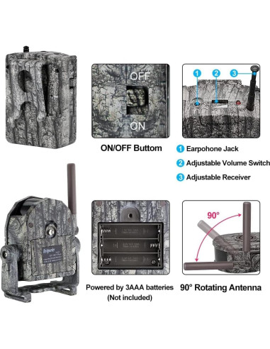 Kit de Alarma Inalámbrica Bestguarder SY007Plus 300m 5 Detectores