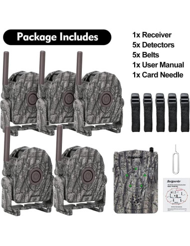 Kit de Alarma Inalámbrica Bestguarder SY007Plus 300m 5 Detectores