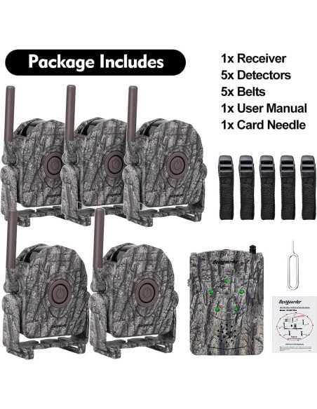 Kit de Alarma Inalámbrica Bestguarder SY007Plus 300m 5 Detectores