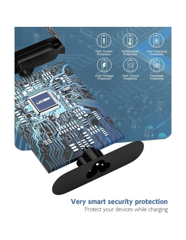 Cargador de Laptop HP 65W Punta Azul ProBook EliteBook