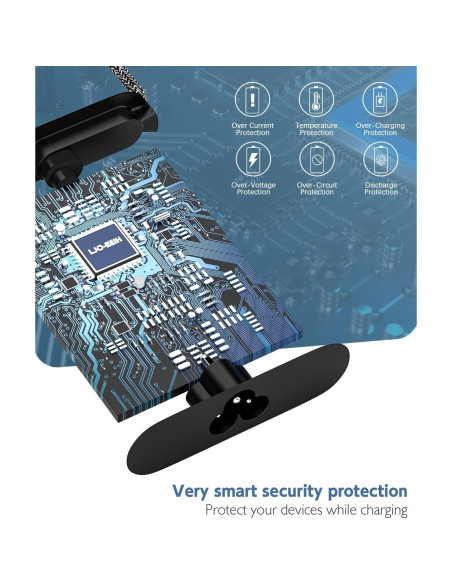 Cargador de Laptop HP 65W Punta Azul ProBook EliteBook