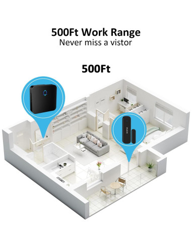 Timbre Inalámbrico SECRUI con Sensor y Receptor - 152.4m